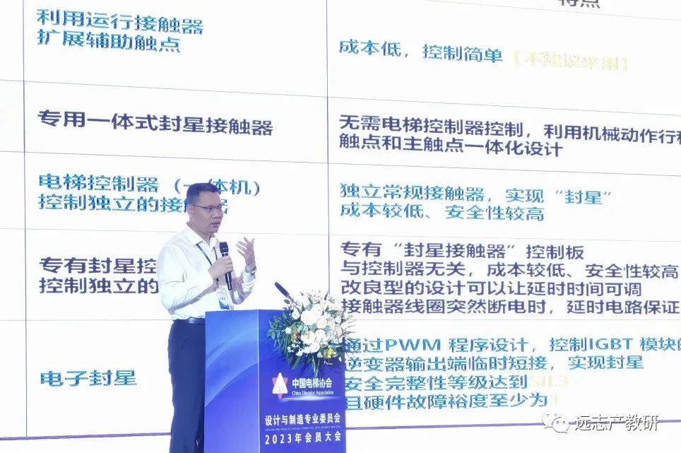 远志创始人受邀分享《电梯控制系统设计中的“封星”方案浅析》